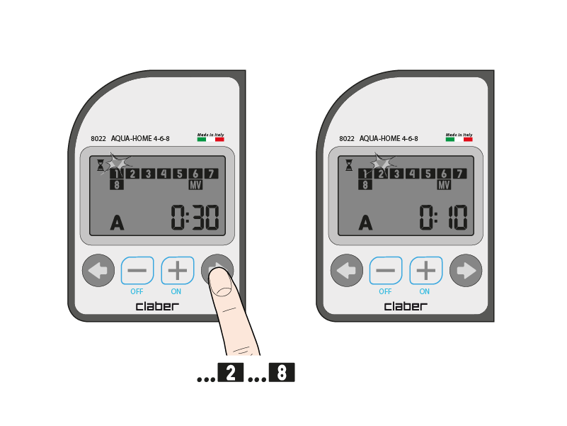 Guide complete irrigazione giardino e sistemi automatici