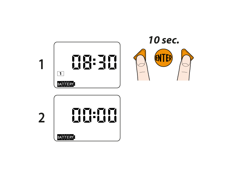 CENTRALINA IRRIGAZIONE TIMER MANUALE STARS • 3/4